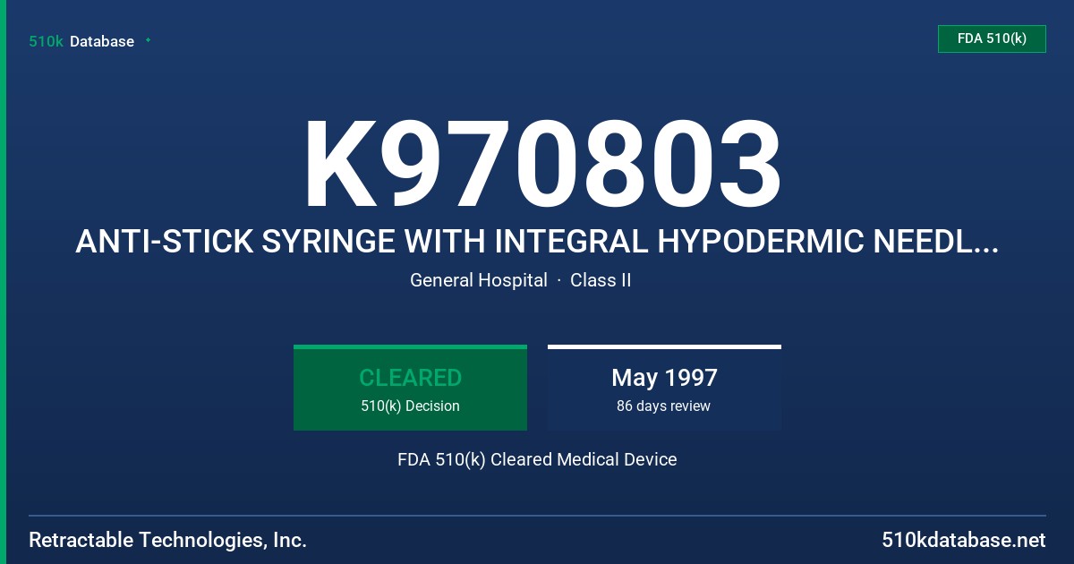K970803 ANTI-STICK SYRINGE WITH INTEGRAL HYPODERMIC NEEDLE VANISHPOINT SYRINGE FDA 510(k) Cleared Medical Device