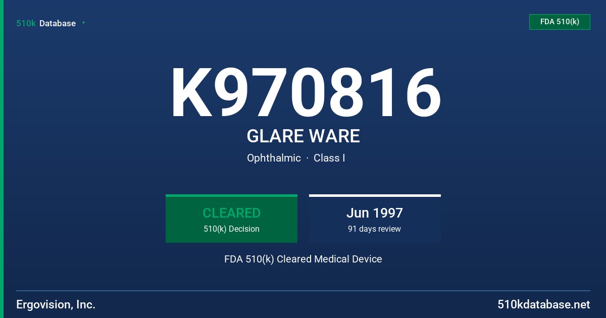 K970816 GLARE WARE FDA 510(k) Cleared Medical Device