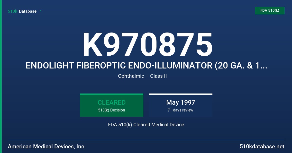K970875 ENDOLIGHT FIBEROPTIC ENDO-ILLUMINATOR (20 GA. & 19 GA.) FDA 510(k) Cleared Medical Device