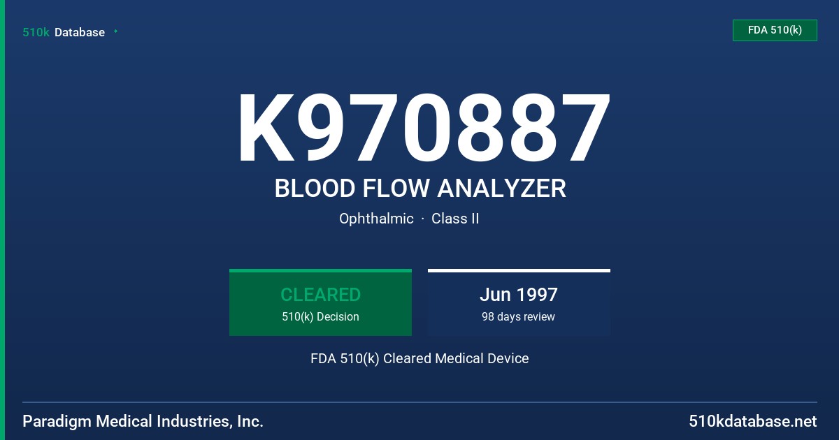 K970887 BLOOD FLOW ANALYZER FDA 510(k) Cleared Medical Device