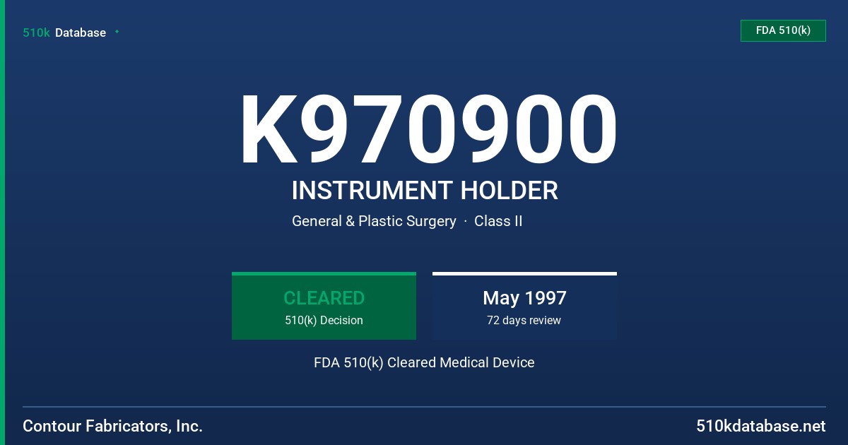 K970900 INSTRUMENT HOLDER FDA 510(k) Cleared Medical Device