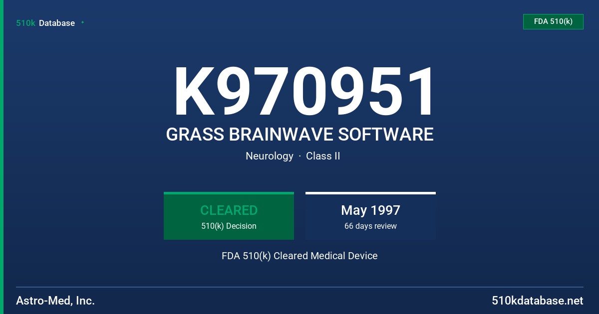 K970951 GRASS BRAINWAVE SOFTWARE FDA 510(k) Cleared Medical Device