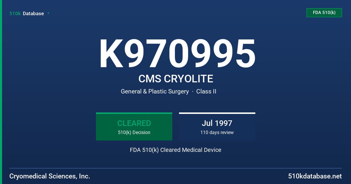 K970995 CMS CRYOLITE FDA 510(k) Cleared Medical Device