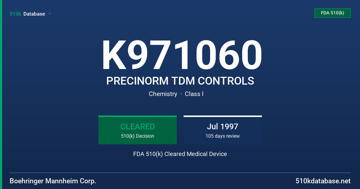 K971060 PRECINORM TDM CONTROLS FDA 510(k) Cleared Medical Device