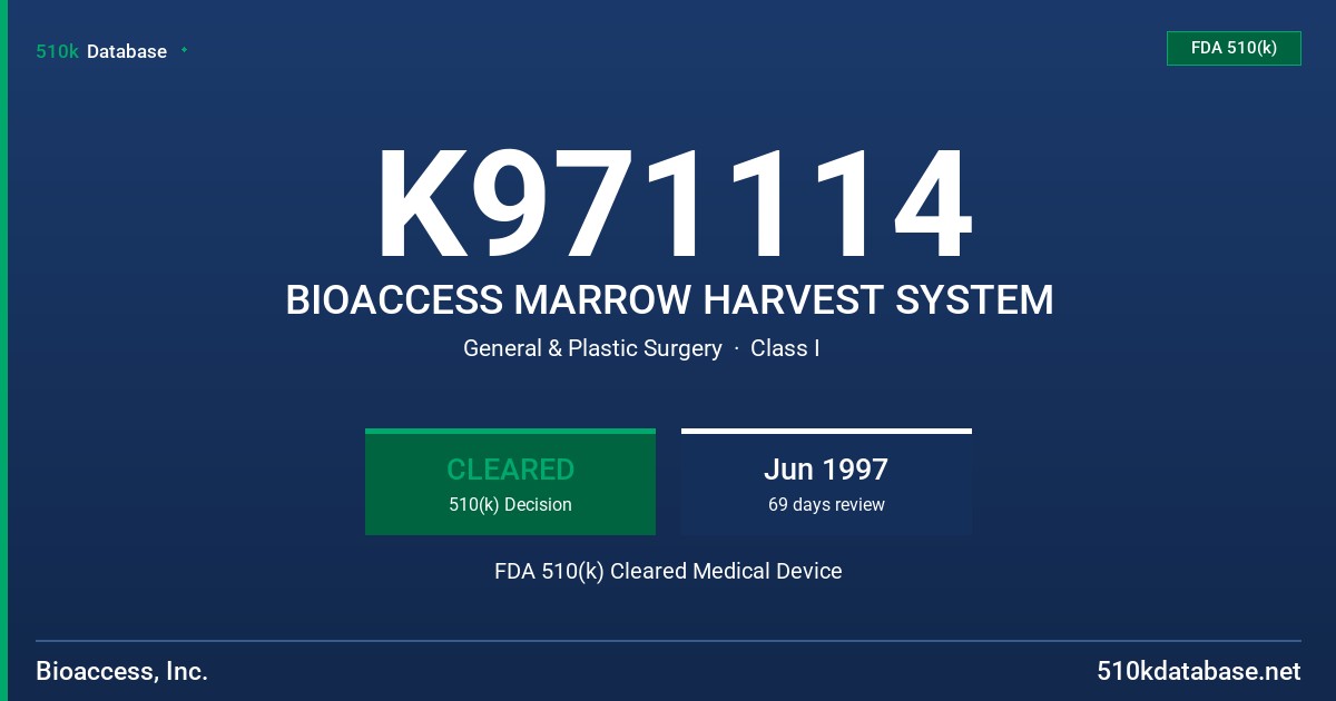 K971114 BIOACCESS MARROW HARVEST SYSTEM FDA 510(k) Cleared Medical Device