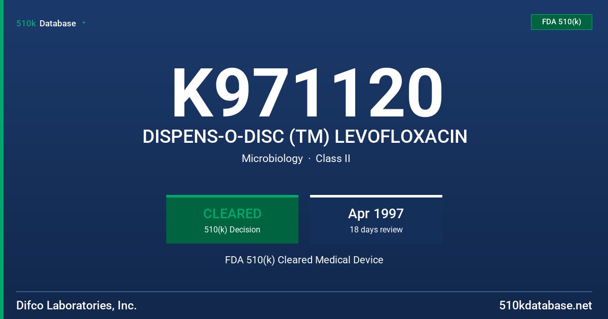 K971120 DISPENS-O-DISC (TM) LEVOFLOXACIN FDA 510(k) Cleared Medical Device
