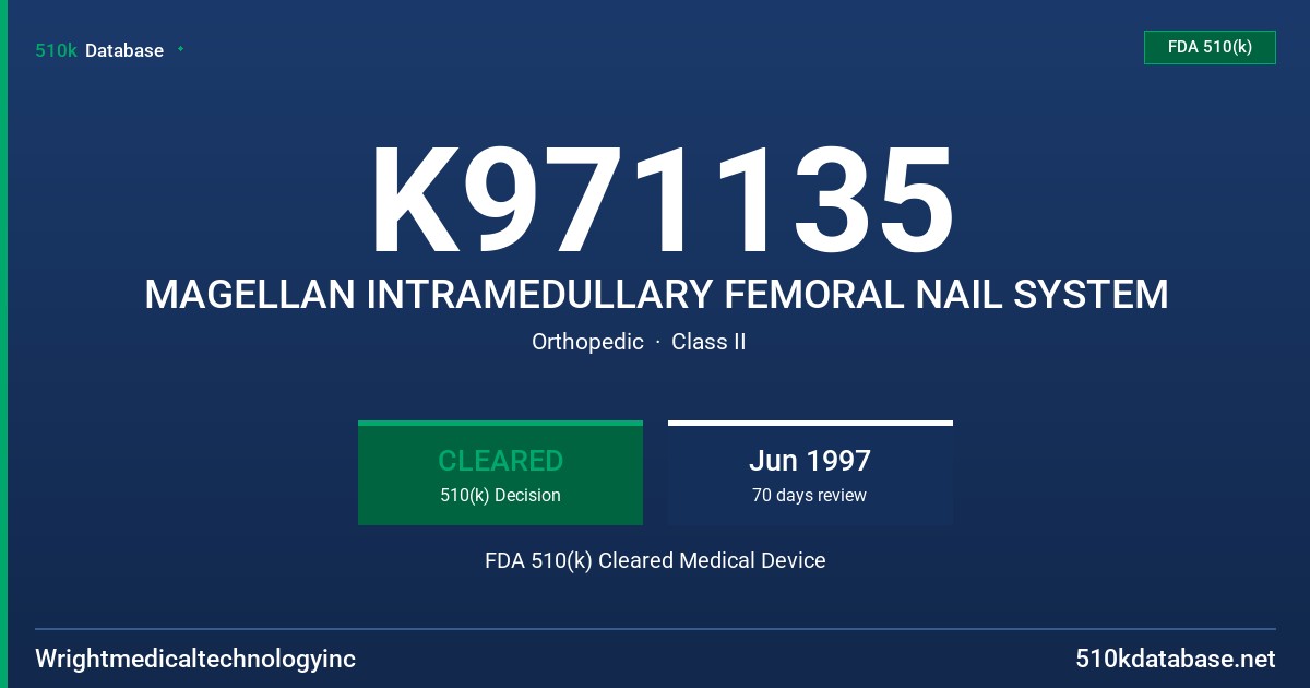 K971135 MAGELLAN INTRAMEDULLARY FEMORAL NAIL SYSTEM FDA 510(k) Cleared Medical Device