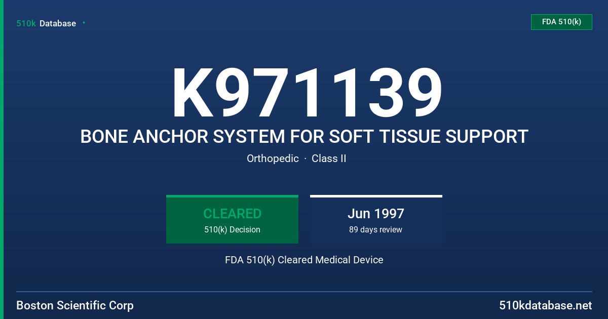 K971139 BONE ANCHOR SYSTEM FOR SOFT TISSUE SUPPORT FDA 510(k) Cleared Medical Device
