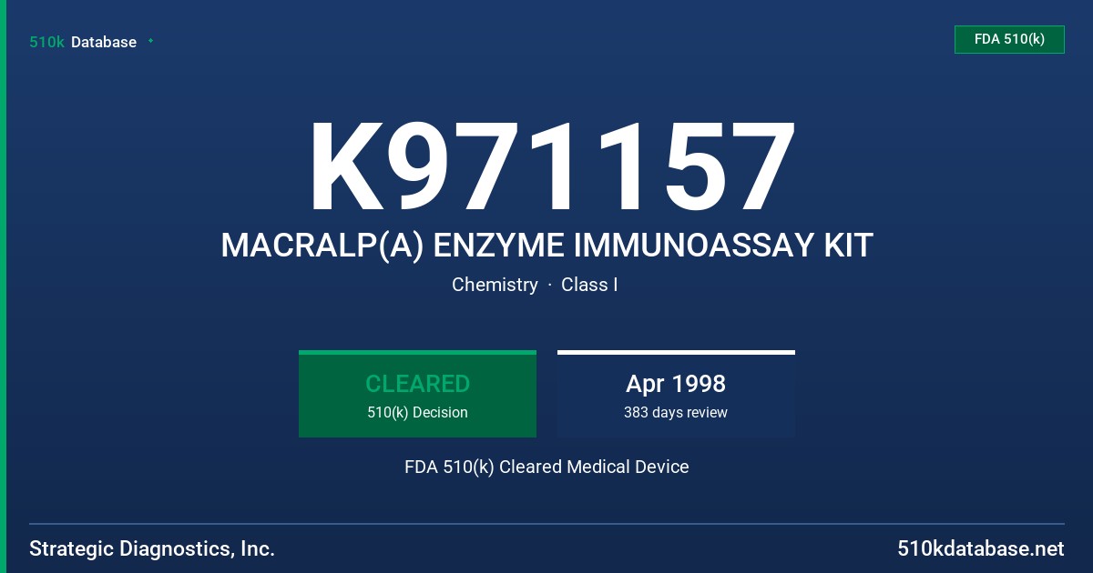 K971157 MACRALP(A) ENZYME IMMUNOASSAY KIT FDA 510(k) Cleared Medical Device