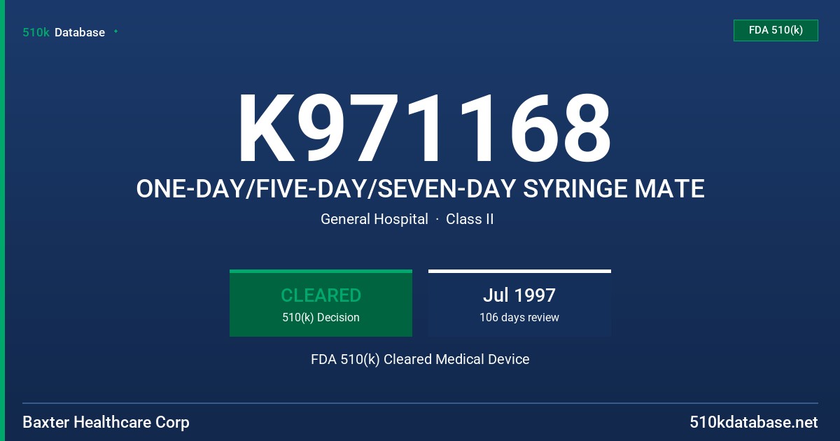 K971168 ONE-DAY/FIVE-DAY/SEVEN-DAY SYRINGE MATE FDA 510(k) Cleared Medical Device
