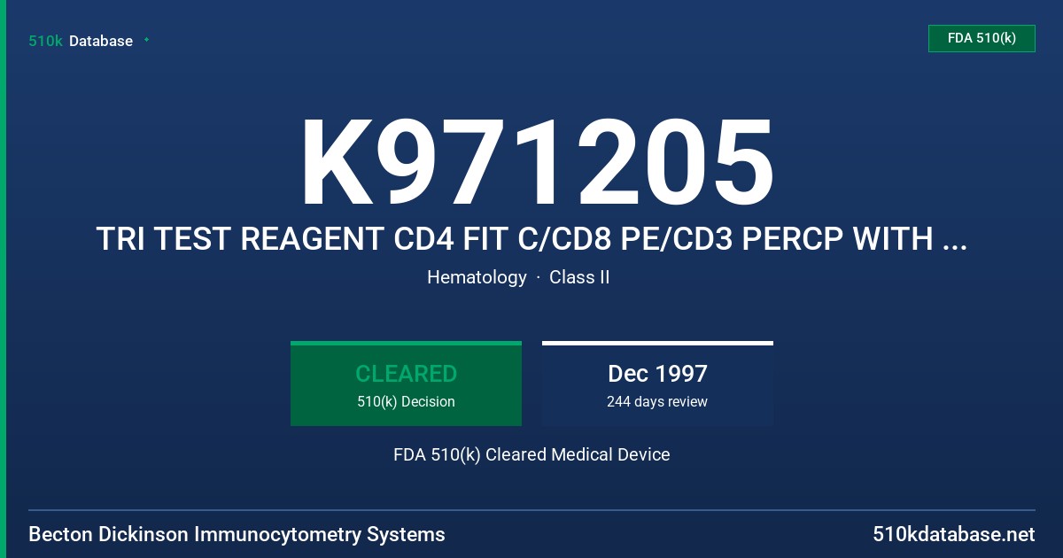 K971205 TRI TEST REAGENT CD4 FIT C/CD8 PE/CD3 PERCP WITH TRUCOUNT ABSOLUTE COUNT TUBES FDA 510(k) Cleared Medical Device