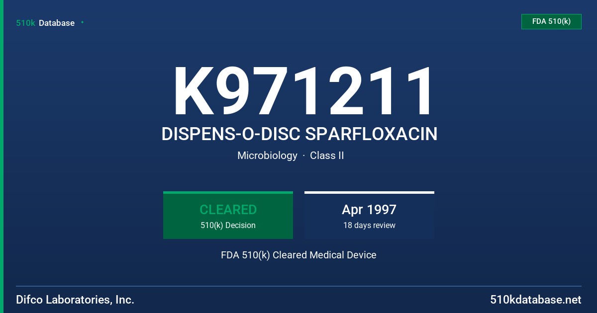 K971211 DISPENS-O-DISC SPARFLOXACIN FDA 510(k) Cleared Medical Device