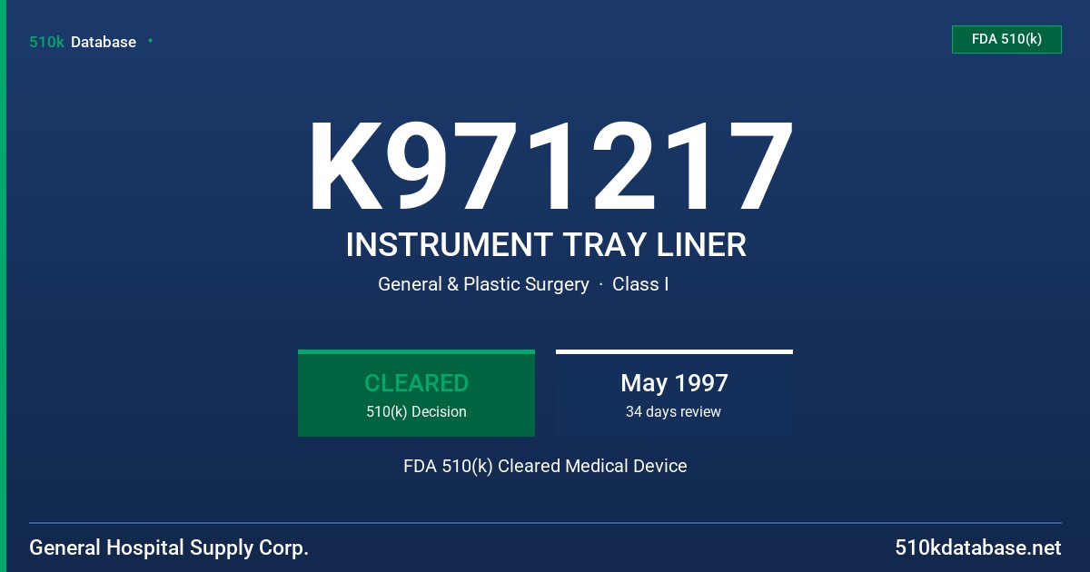 K971217 INSTRUMENT TRAY LINER FDA 510(k) Cleared Medical Device