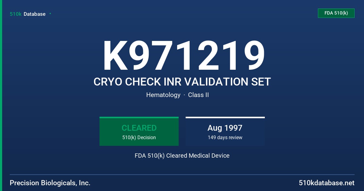 K971219 CRYO CHECK INR VALIDATION SET FDA 510(k) Cleared Medical Device