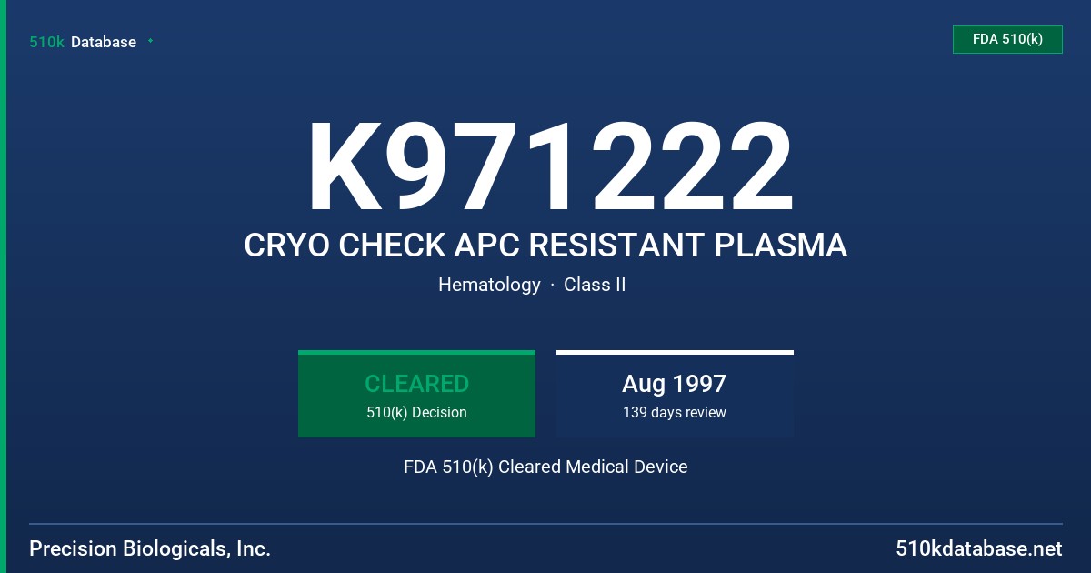K971222 CRYO CHECK APC RESISTANT PLASMA FDA 510(k) Cleared Medical Device