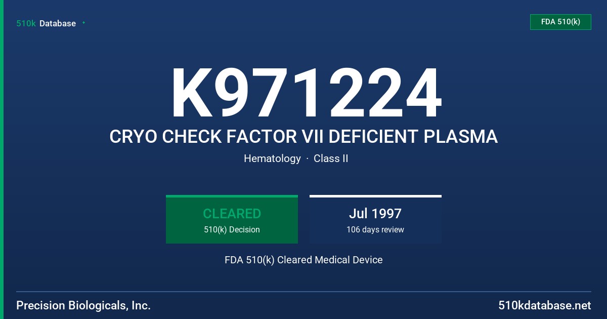 K971224 CRYO CHECK FACTOR VII DEFICIENT PLASMA FDA 510(k) Cleared Medical Device
