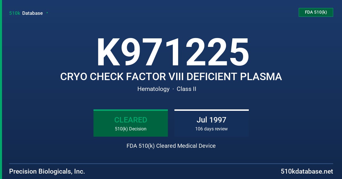 K971225 CRYO CHECK FACTOR VIII DEFICIENT PLASMA FDA 510(k) Cleared Medical Device