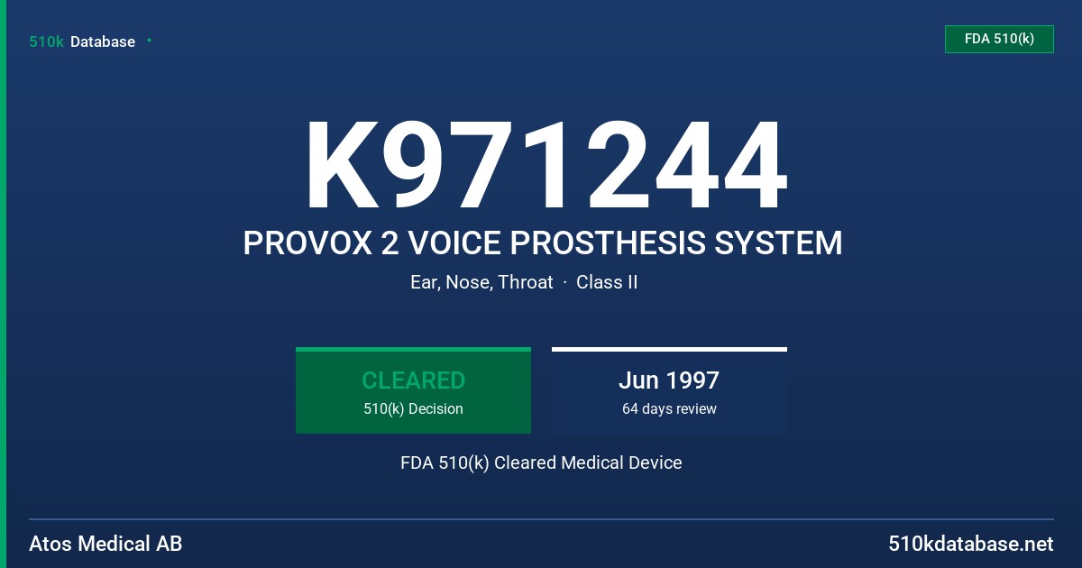 K971244 PROVOX 2 VOICE PROSTHESIS SYSTEM FDA 510(k) Cleared Medical Device