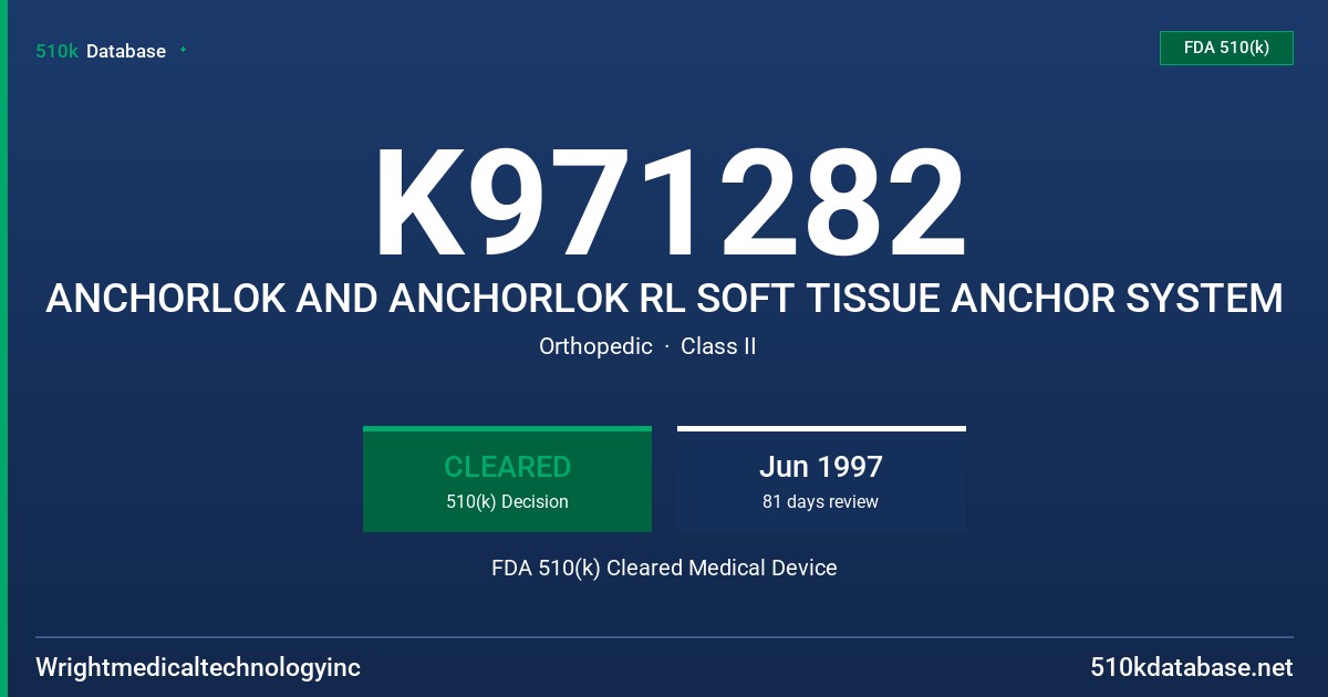K971282 ANCHORLOK AND ANCHORLOK RL SOFT TISSUE ANCHOR SYSTEM FDA 510(k) Cleared Medical Device