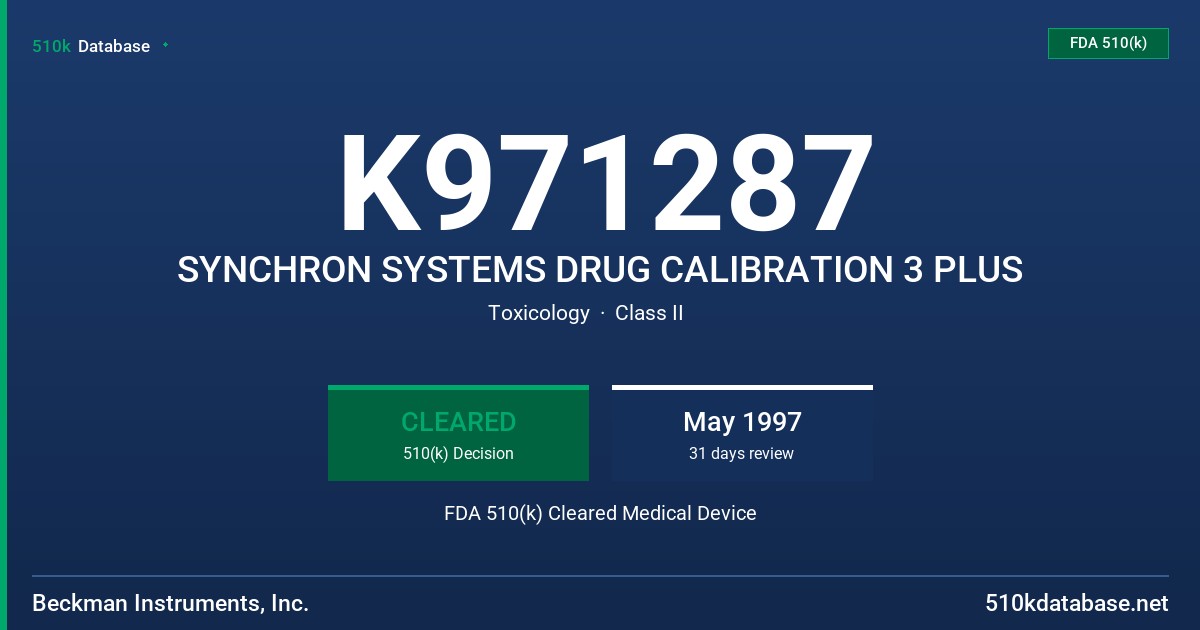 K971287 SYNCHRON SYSTEMS DRUG CALIBRATION 3 PLUS FDA 510(k) Cleared Medical Device