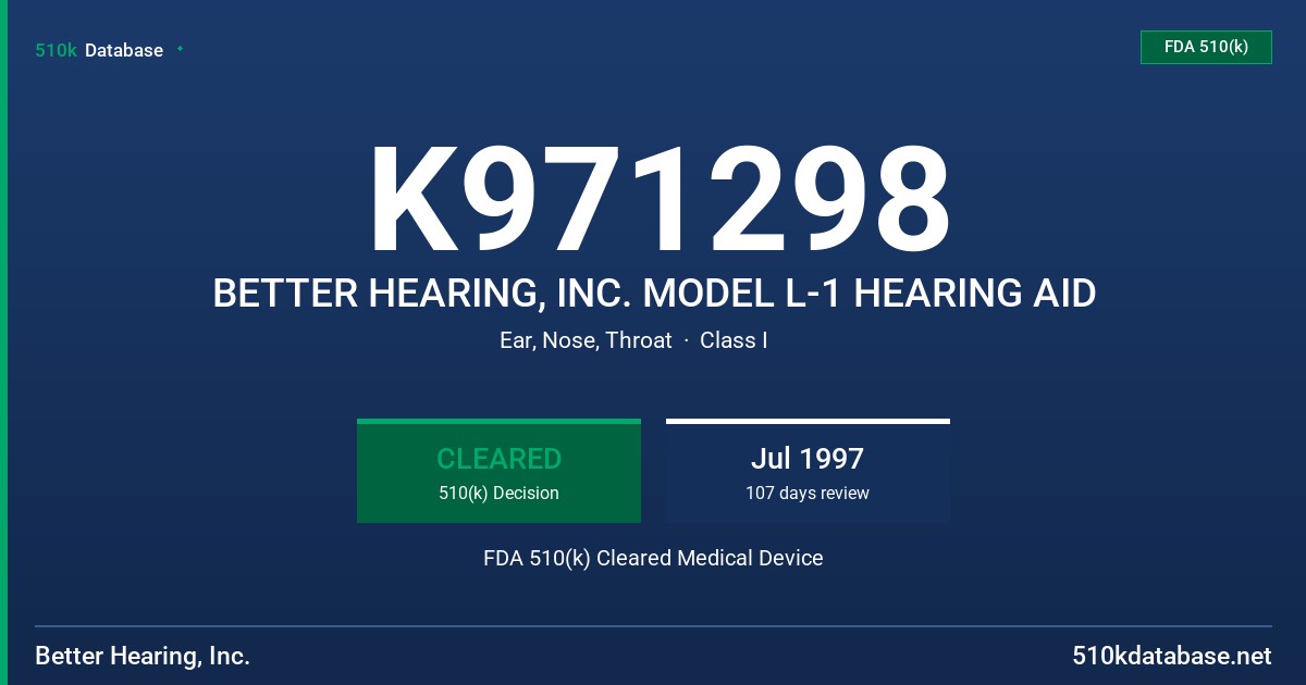 K971298 BETTER HEARING, INC. MODEL L-1 HEARING AID FDA 510(k) Cleared Medical Device