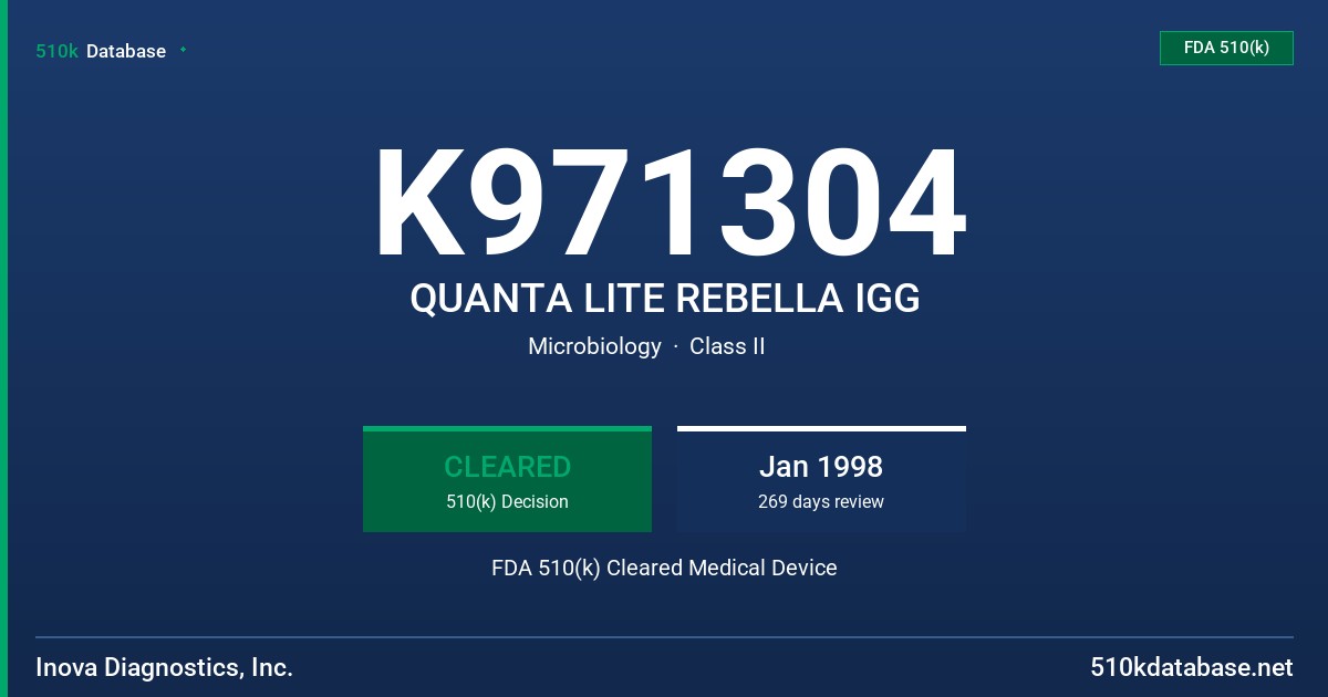 K971304 QUANTA LITE REBELLA IGG FDA 510(k) Cleared Medical Device