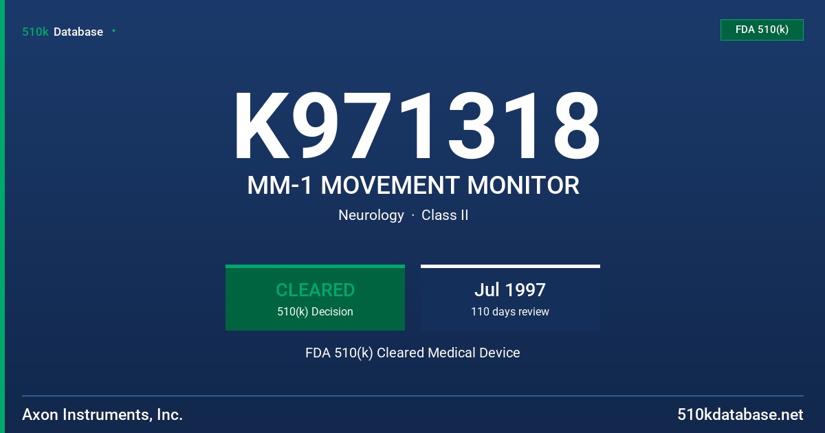K971318 MM-1 MOVEMENT MONITOR FDA 510(k) Cleared Medical Device