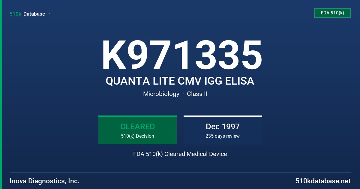 K971335 QUANTA LITE CMV IGG ELISA FDA 510(k) Cleared Medical Device