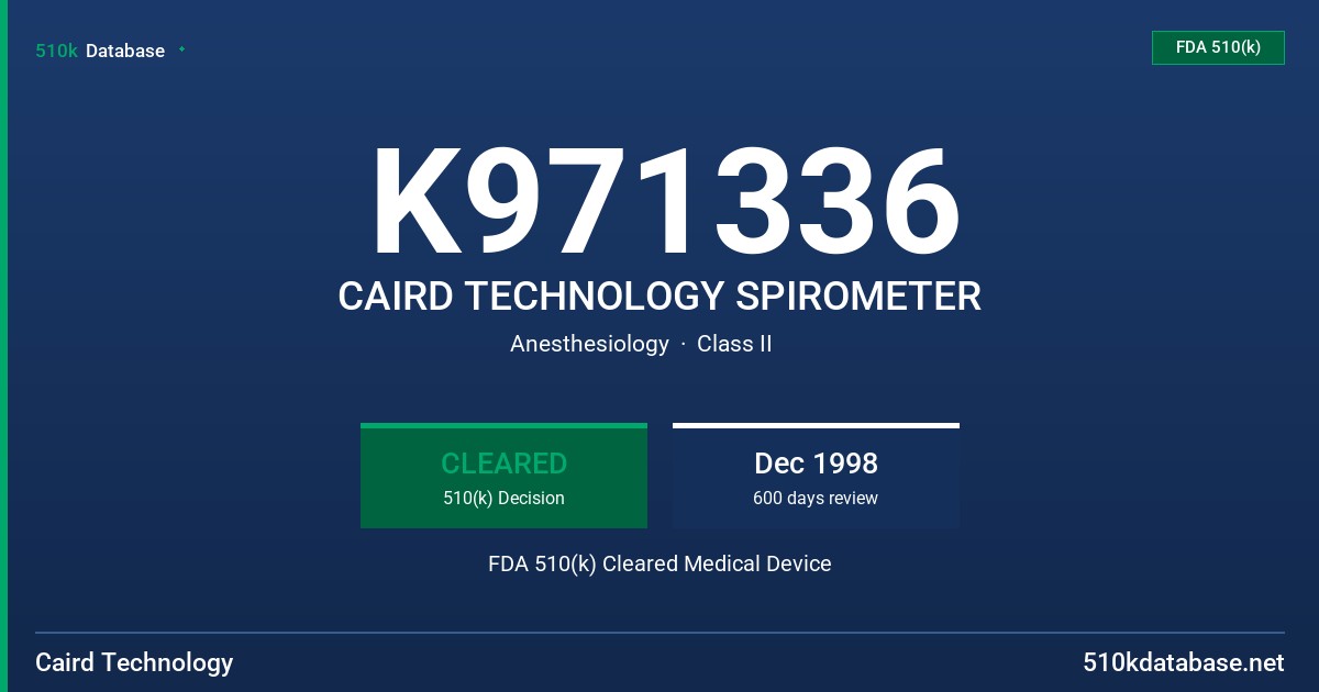 K971336 CAIRD TECHNOLOGY SPIROMETER FDA 510(k) Cleared Medical Device