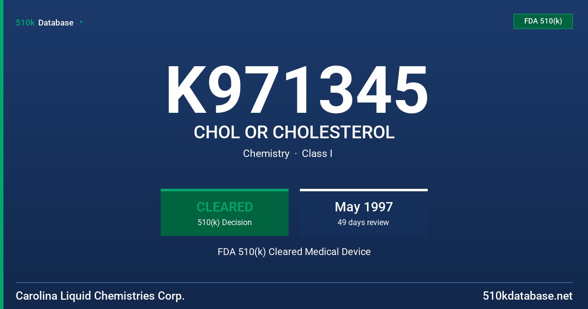 K971345 CHOL OR CHOLESTEROL FDA 510(k) Cleared Medical Device