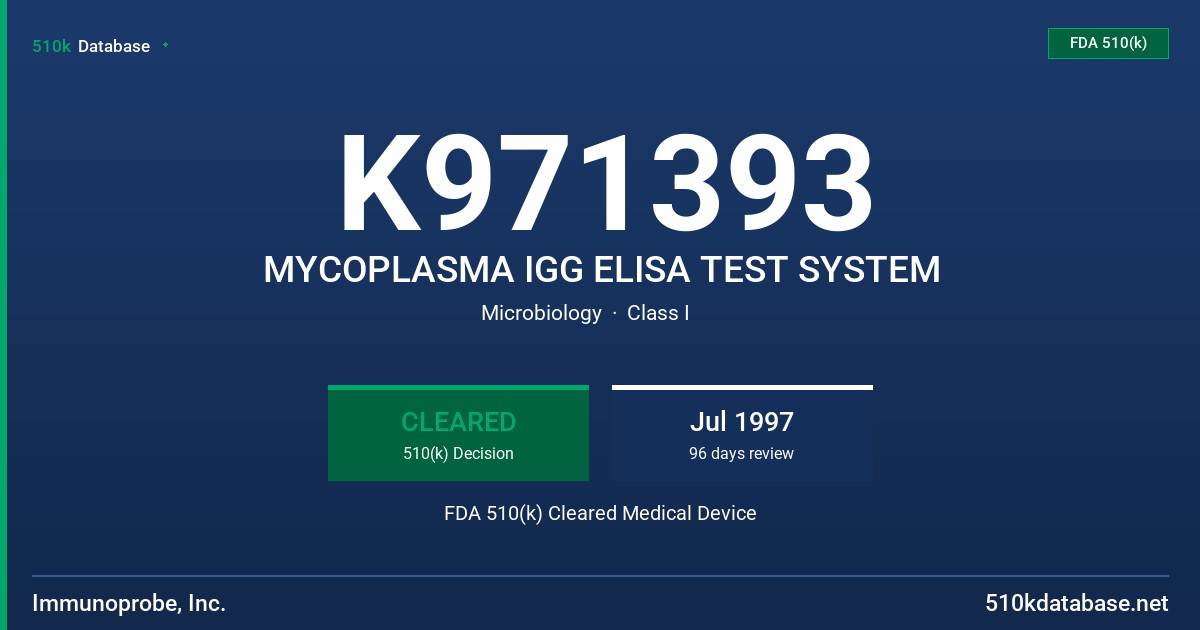 K971393 MYCOPLASMA IGG ELISA TEST SYSTEM FDA 510(k) Cleared Medical Device