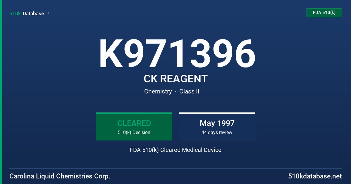 K971396 CK REAGENT FDA 510(k) Cleared Medical Device