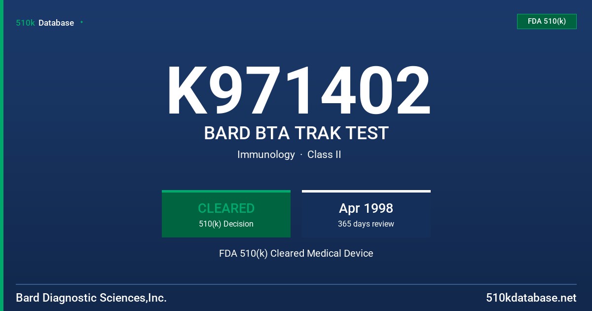 K971402 BARD BTA TRAK TEST FDA 510(k) Cleared Medical Device