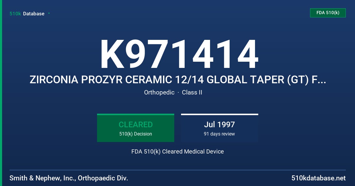 K971414 ZIRCONIA PROZYR CERAMIC 12/14 GLOBAL TAPER (GT) FEMORAL HEADS FDA 510(k) Cleared Medical Device