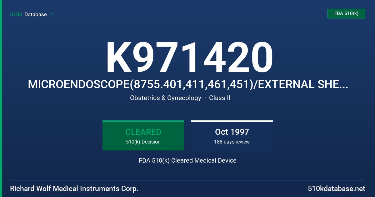 K971420 MICROENDOSCOPE(8755.401,411,461,451)/EXTERNAL SHEATH(8755.221,222)/VERESS CANNULA(8755.211,212) FDA 510(k) Cleared Medical Device