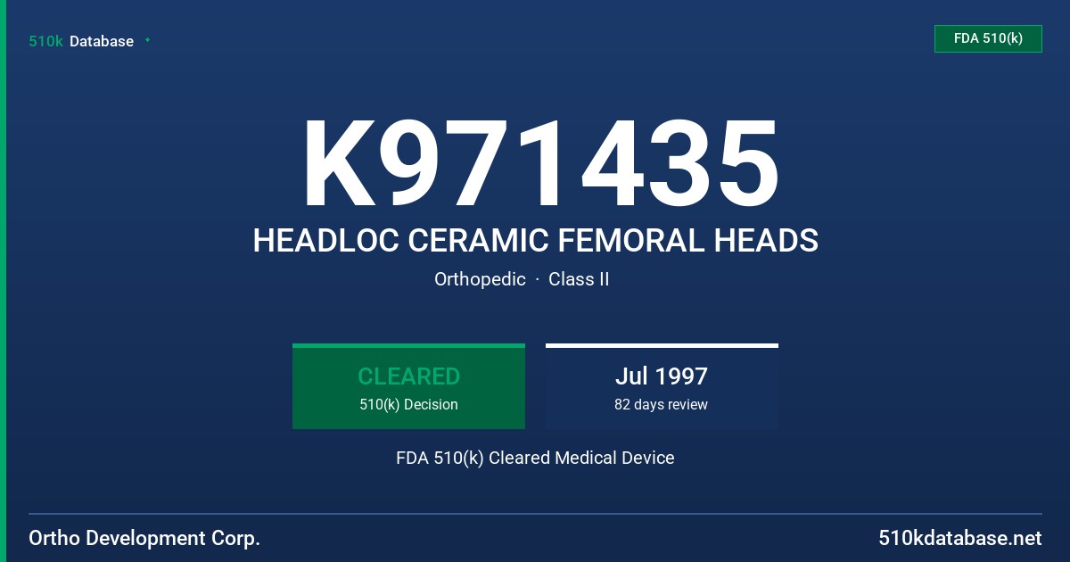 K971435 HEADLOC CERAMIC FEMORAL HEADS FDA 510(k) Cleared Medical Device