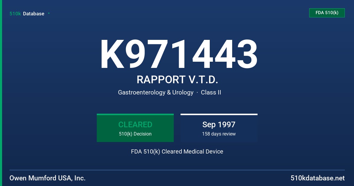 K971443 RAPPORT V.T.D. FDA 510(k) Cleared Medical Device