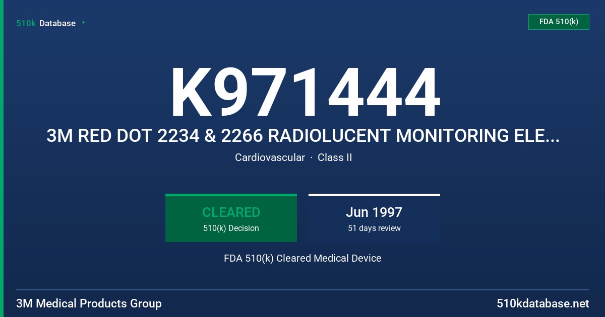 K971444 3M RED DOT 2234 & 2266 RADIOLUCENT MONITORING ELECTRODES FDA 510(k) Cleared Medical Device