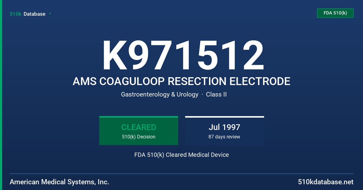 K971512 AMS COAGULOOP RESECTION ELECTRODE FDA 510(k) Cleared Medical Device