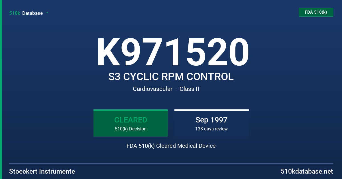 K971520 S3 CYCLIC RPM CONTROL FDA 510(k) Cleared Medical Device