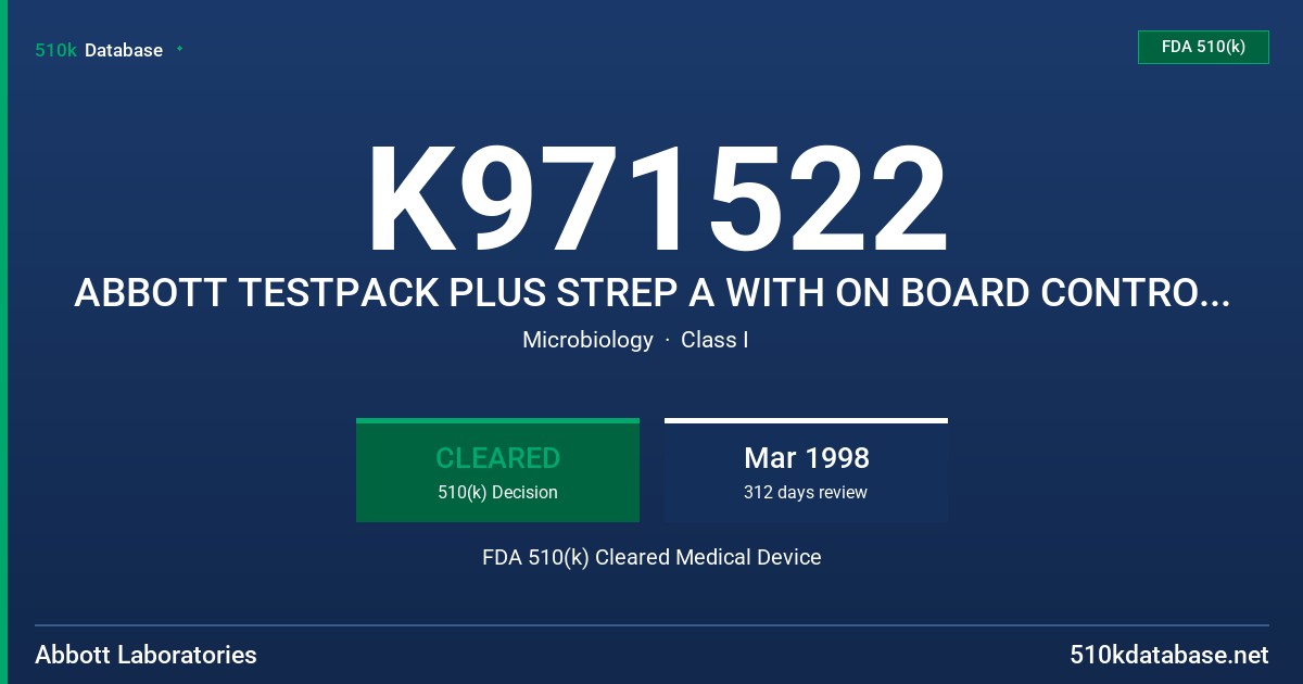 K971522 ABBOTT TESTPACK PLUS STREP A WITH ON BOARD CONTROLS (OBC) II FDA 510(k) Cleared Medical Device
