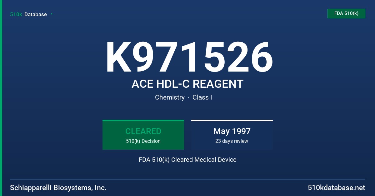 K971526 ACE HDL-C REAGENT FDA 510(k) Cleared Medical Device