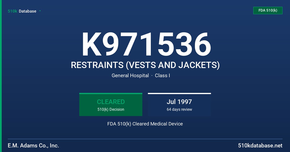 K971536 RESTRAINTS (VESTS AND JACKETS) FDA 510(k) Cleared Medical Device