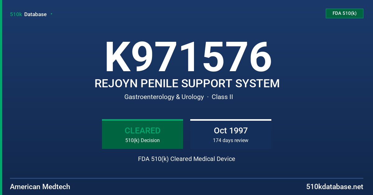 K971576 REJOYN PENILE SUPPORT SYSTEM FDA 510(k) Cleared Medical Device