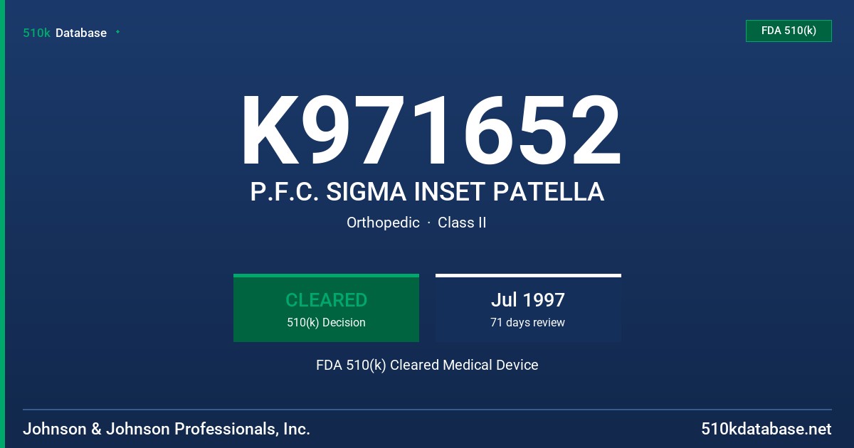 K971652 P.F.C. SIGMA INSET PATELLA FDA 510(k) Cleared Medical Device