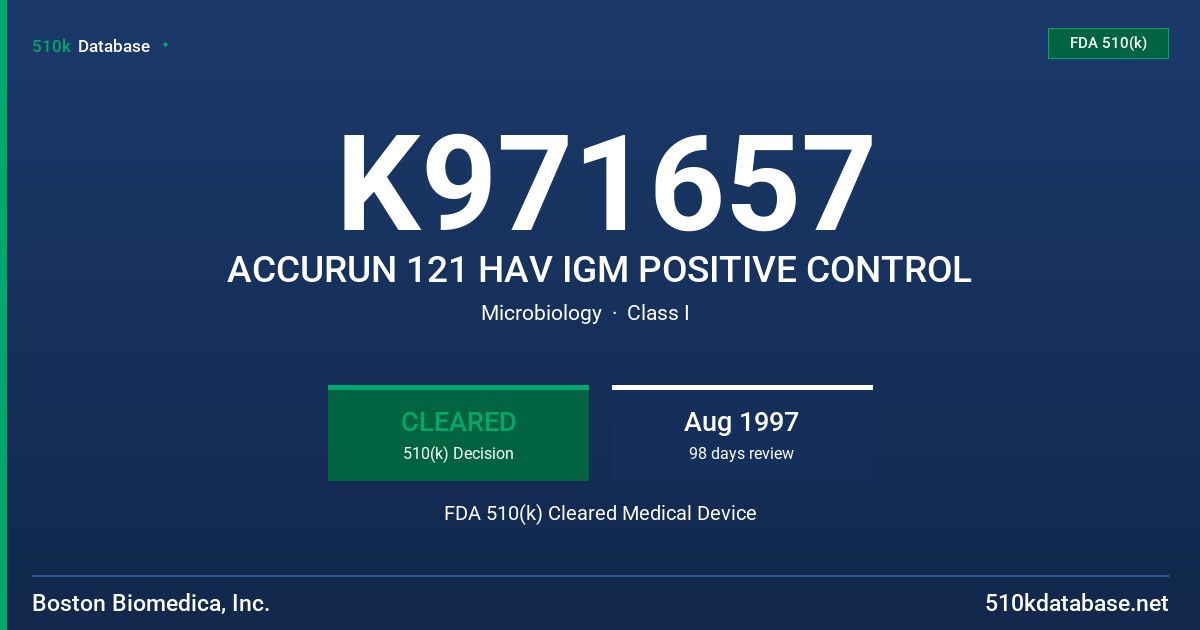 K971657 ACCURUN 121 HAV IGM POSITIVE CONTROL FDA 510(k) Cleared Medical Device
