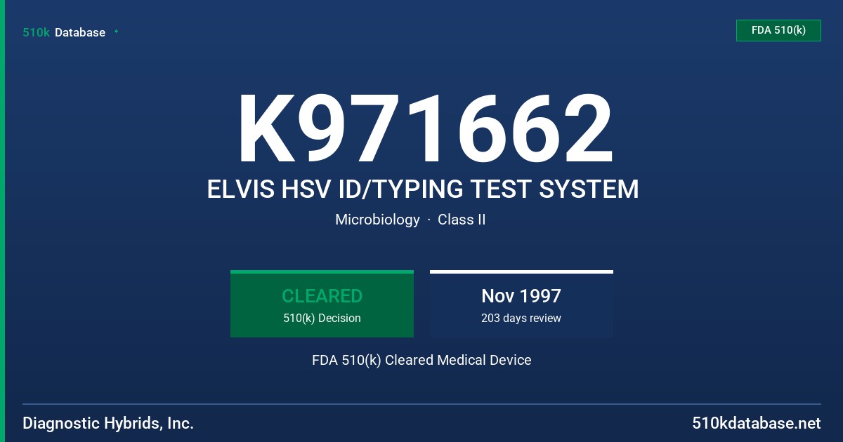 K971662 ELVIS HSV ID/TYPING TEST SYSTEM FDA 510(k) Cleared Medical Device