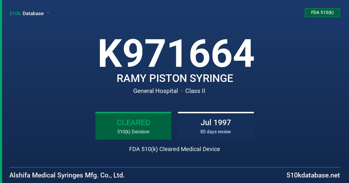 K971664 RAMY PISTON SYRINGE FDA 510(k) Cleared Medical Device