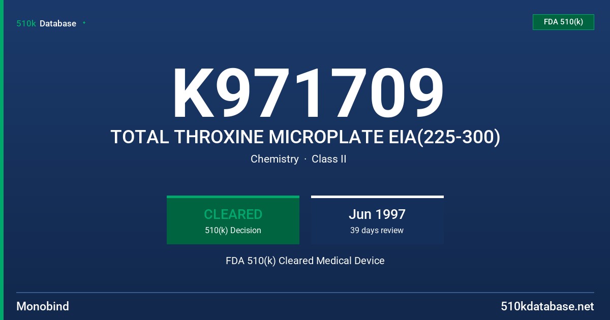 K971709 TOTAL THROXINE MICROPLATE EIA(225-300) FDA 510(k) Cleared Medical Device
