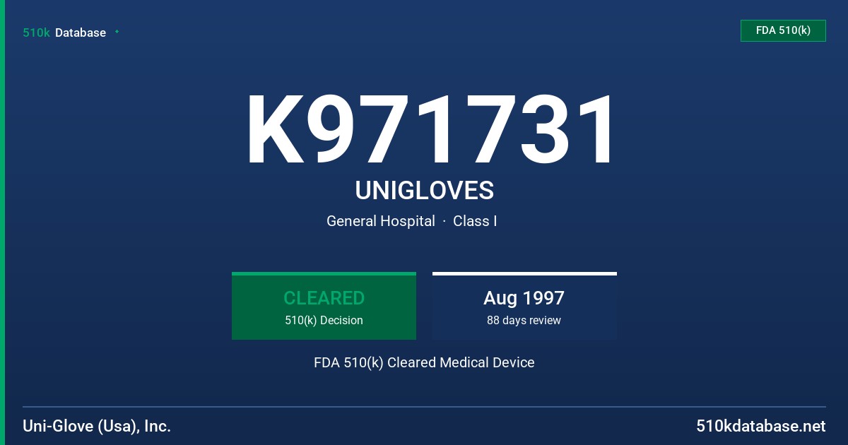 K971731 UNIGLOVES FDA 510(k) Cleared Medical Device